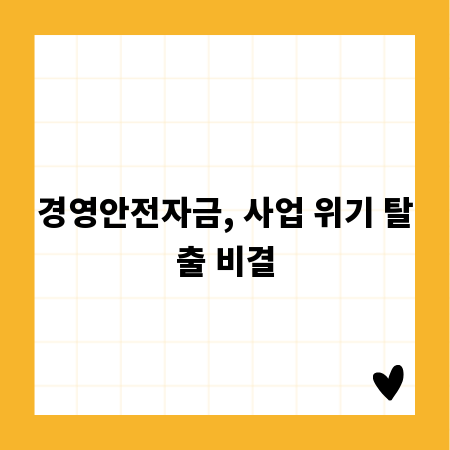 경영안전자금, 사업 위기 탈출 비결