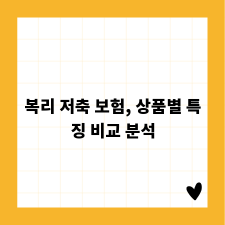 복리 저축 보험, 상품별 특징 비교 분석