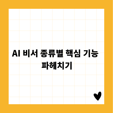 AI 비서 종류별 핵심 기능 파헤치기