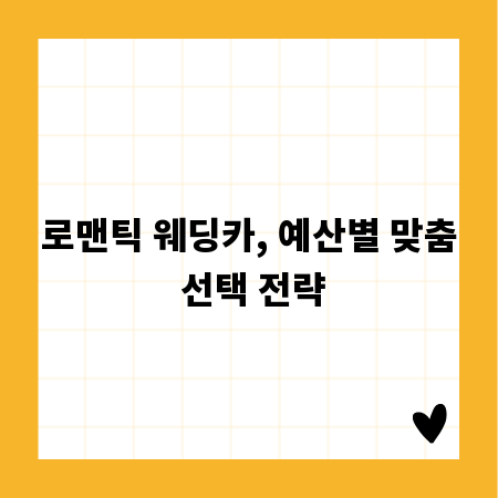 로맨틱 웨딩카, 예산별 맞춤 선택 전략