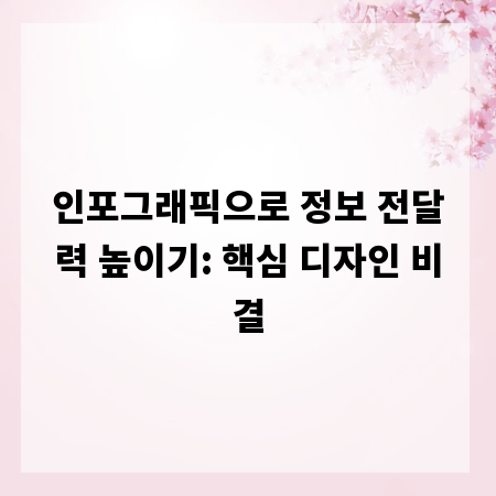 인포그래픽으로 정보 전달력 높이기: 핵심 디자인 비결