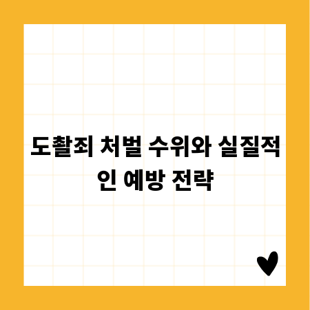 도촬죄 처벌 수위와 실질적인 예방 전략